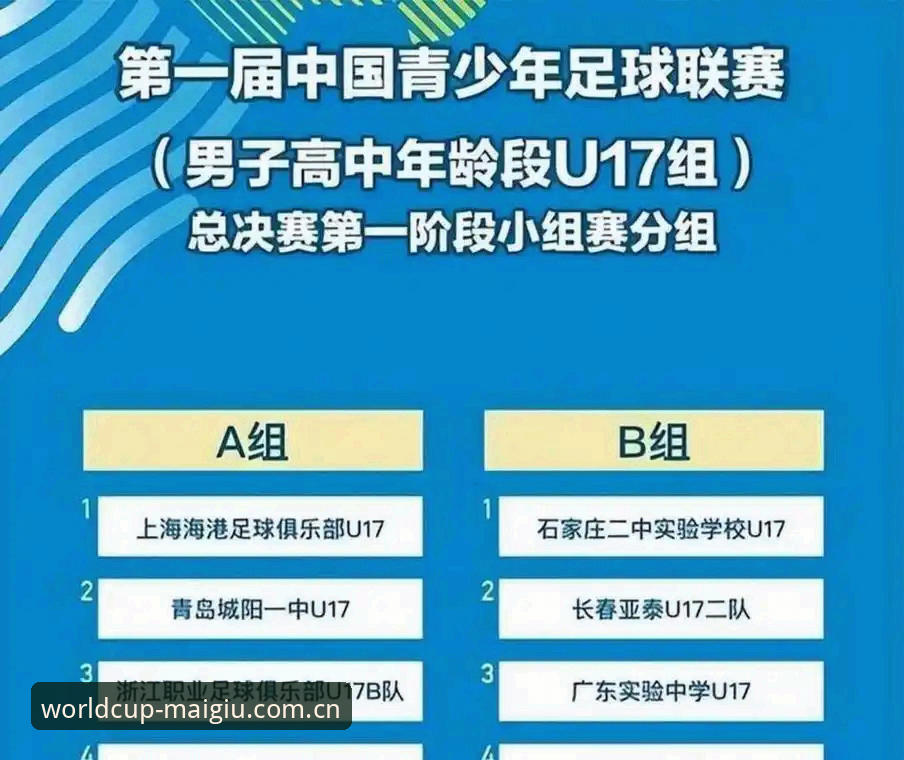 U17世界杯抽签结果揭晓，中国男足女足怎么玩投注更稳妥？